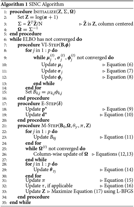 graphic file with name nihms-1845956-f0001.jpg