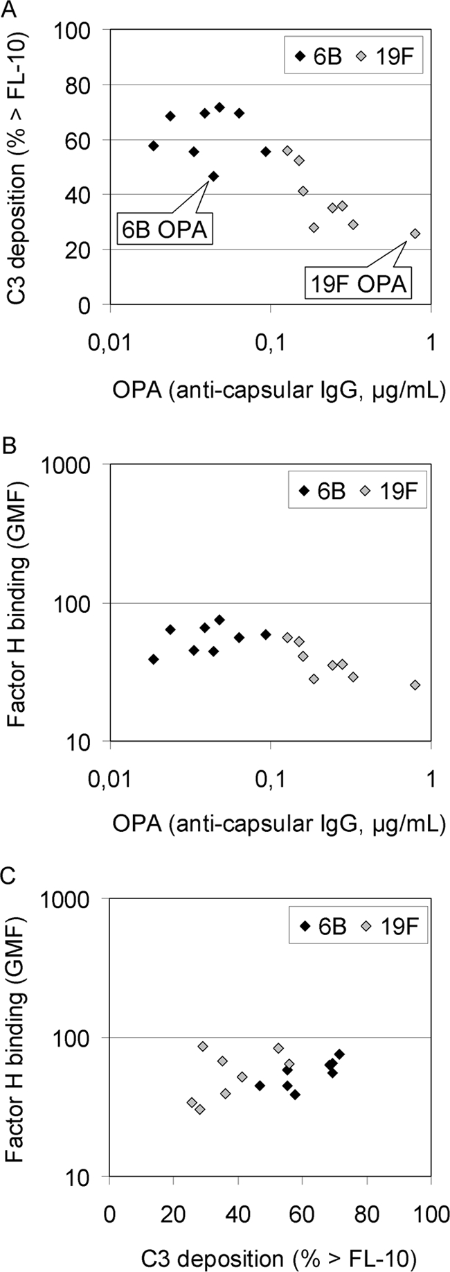 FIG. 5.