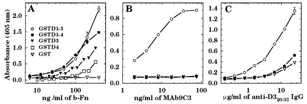 FIG. 5