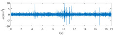 graphic file with name sensors-24-01792-i012.jpg