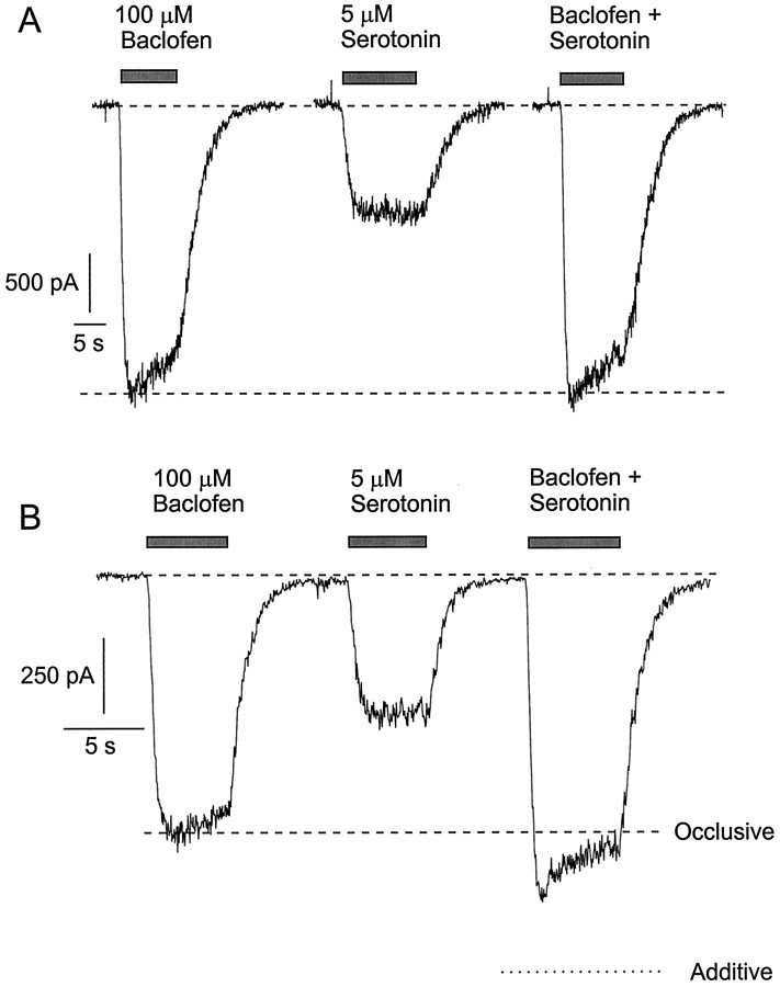 Fig. 9.