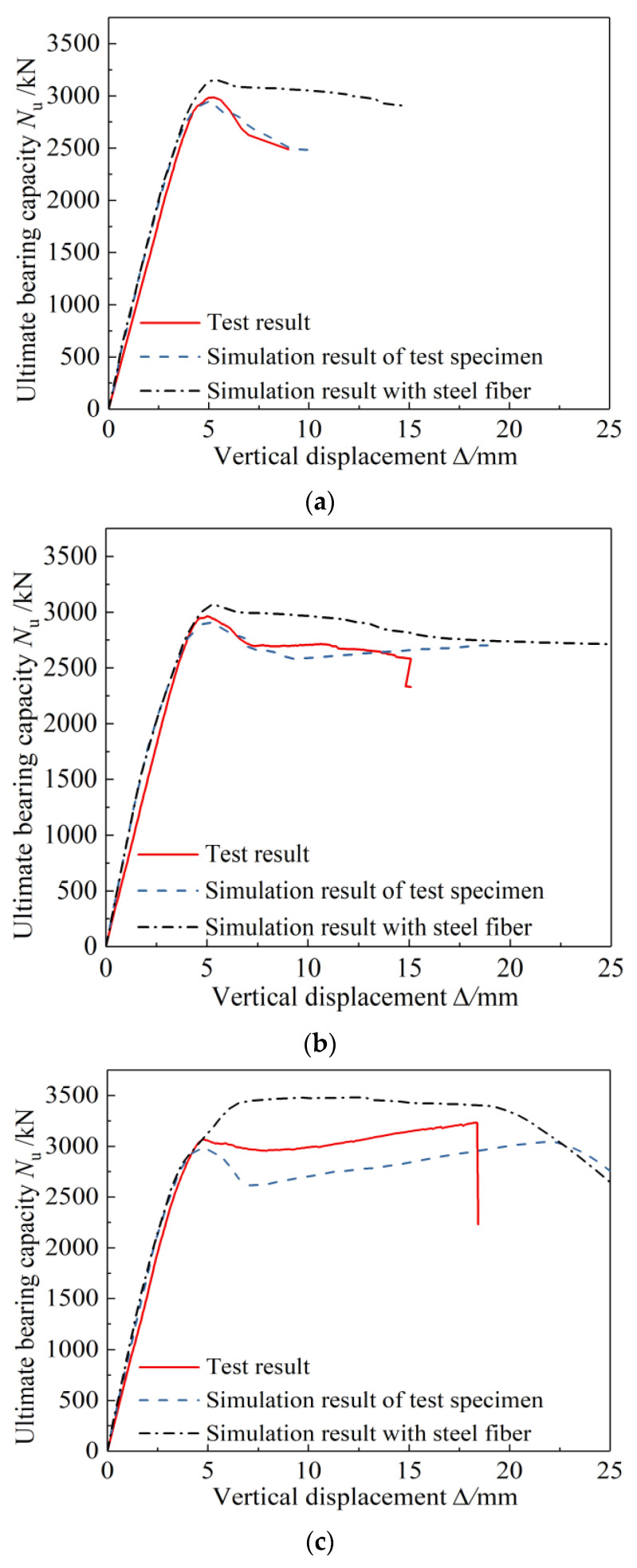 Figure 23