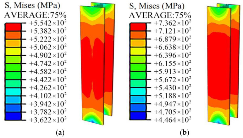 Figure 25