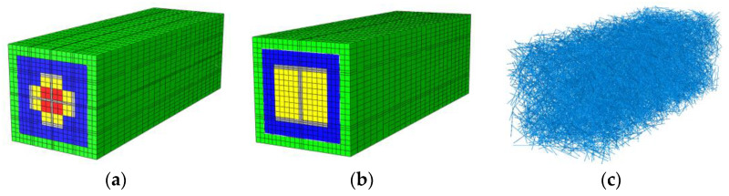 Figure 20