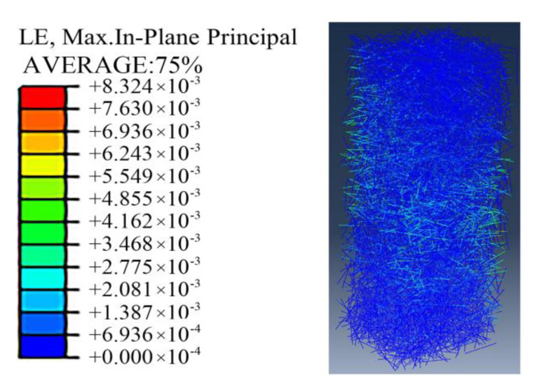 Figure 24