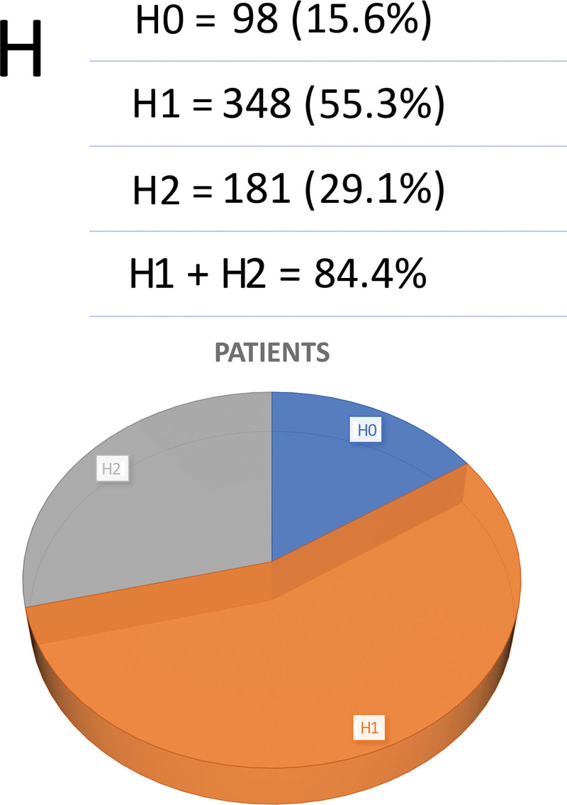 Fig. 15.