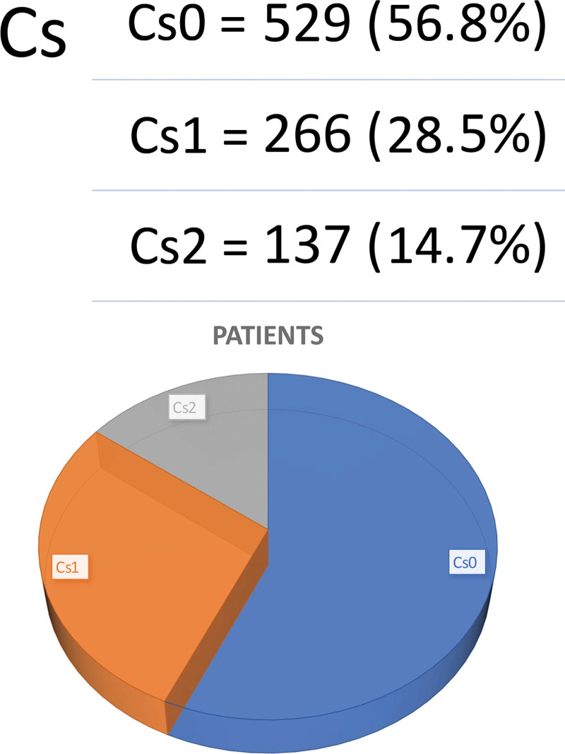 Fig. 11.