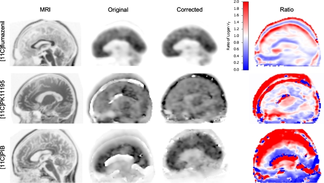 Fig. 8