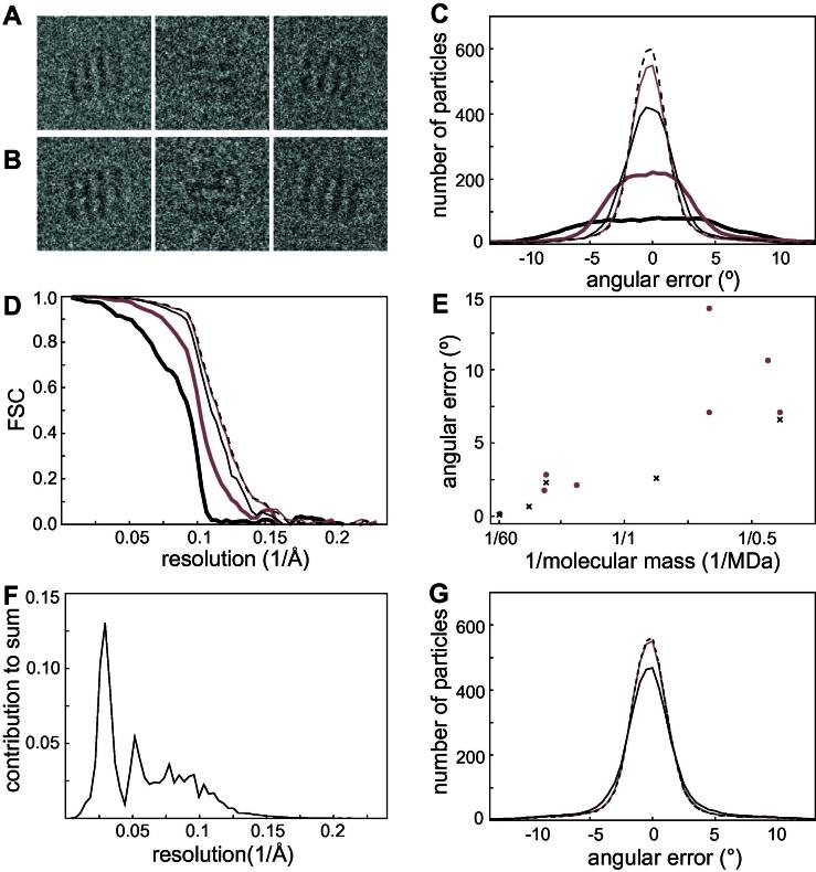 Fig.2