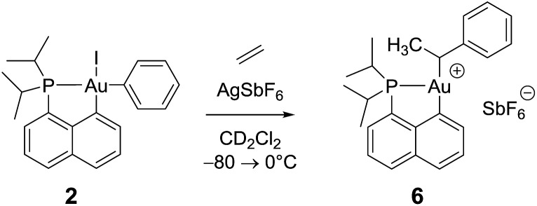 Scheme 4