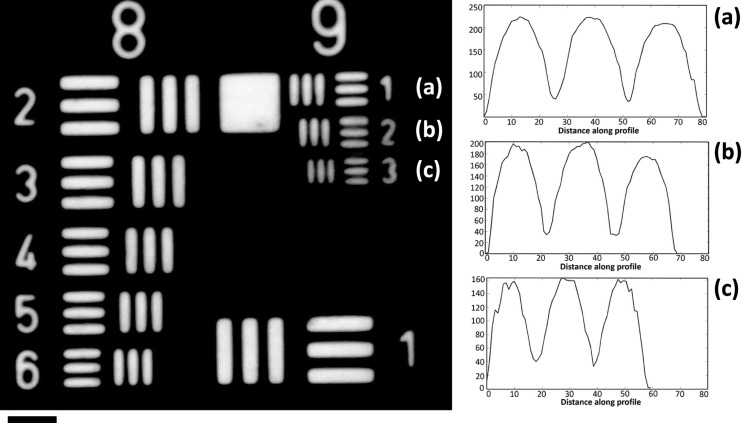 FIG. 2.