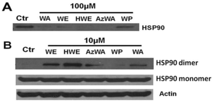 Fig.3