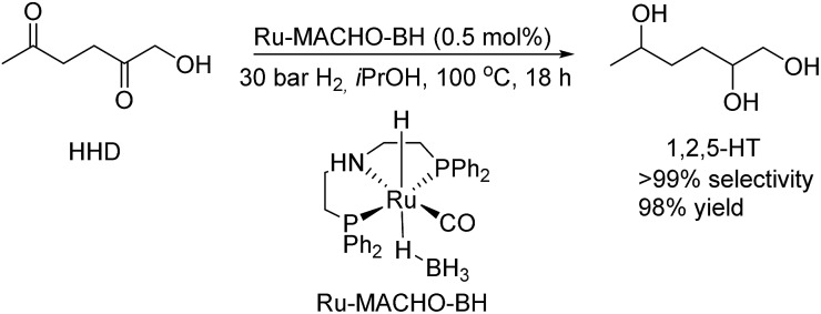 Scheme 13