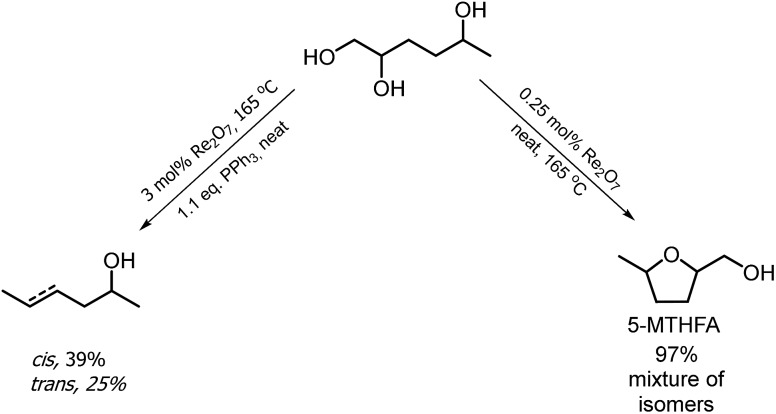 Scheme 14