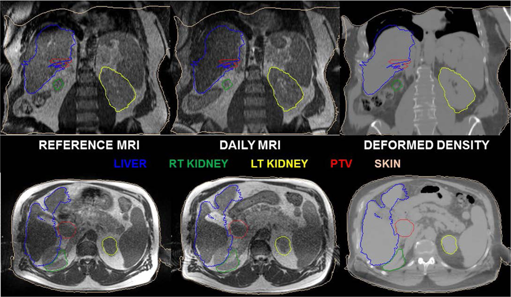 Figure 2: