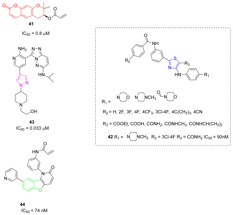 Figure 12