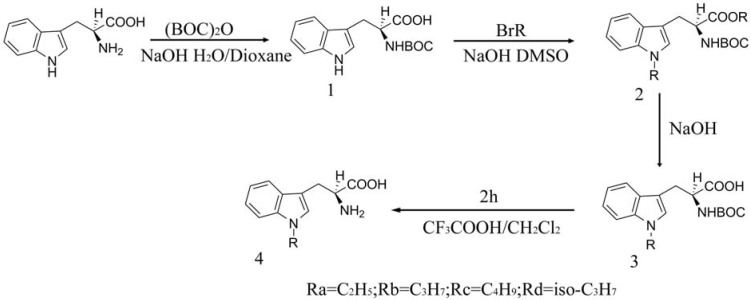 Scheme 1