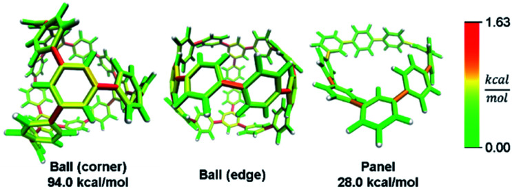 Fig. 9