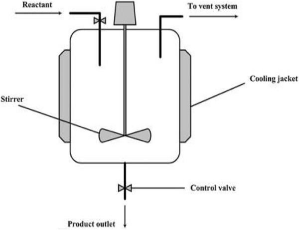 FIGURE 12