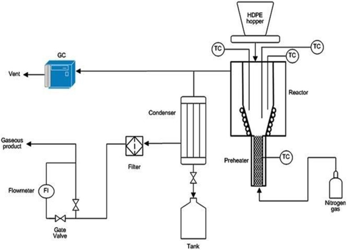 FIGURE 13