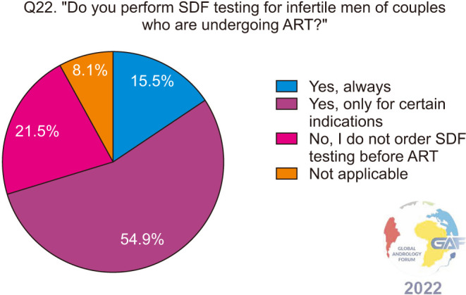 Fig. 16