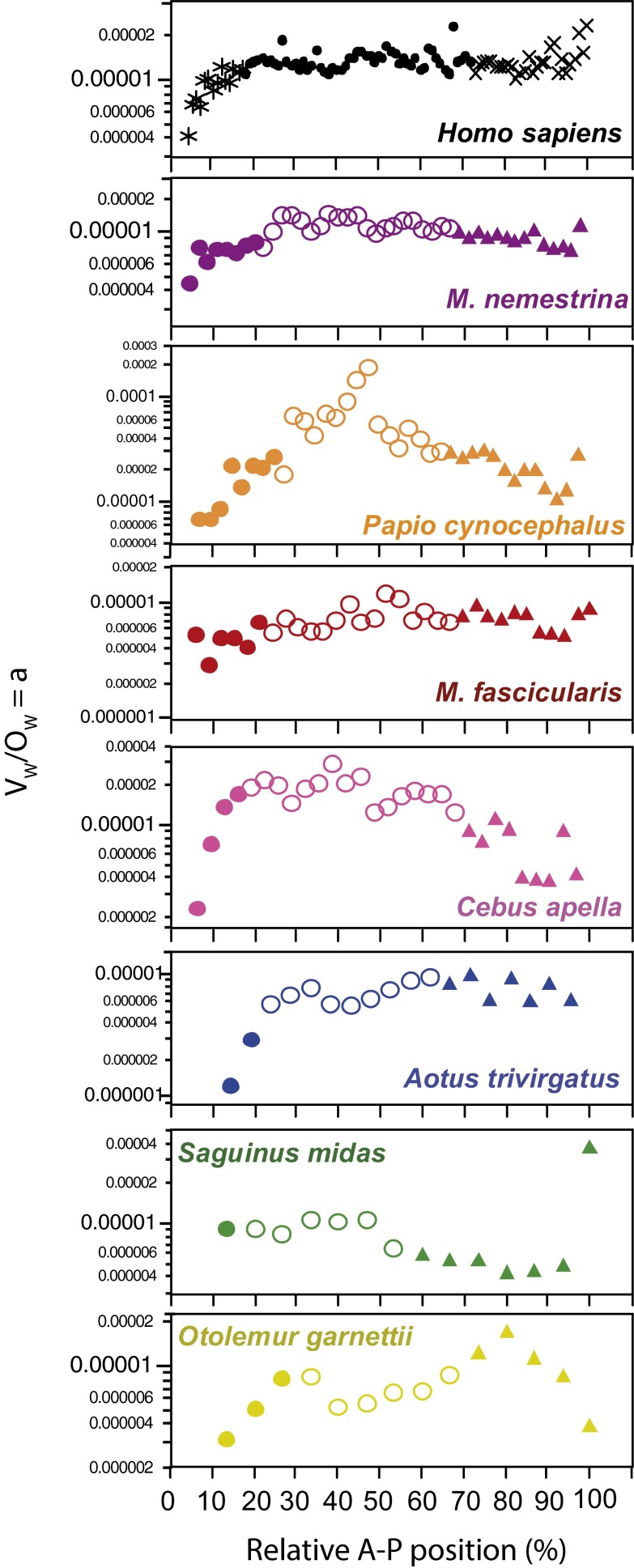 Fig. S1.