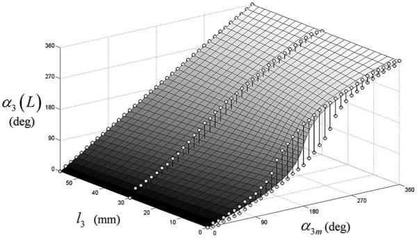 Fig. 18