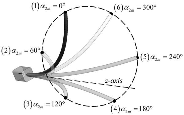 Fig. 16