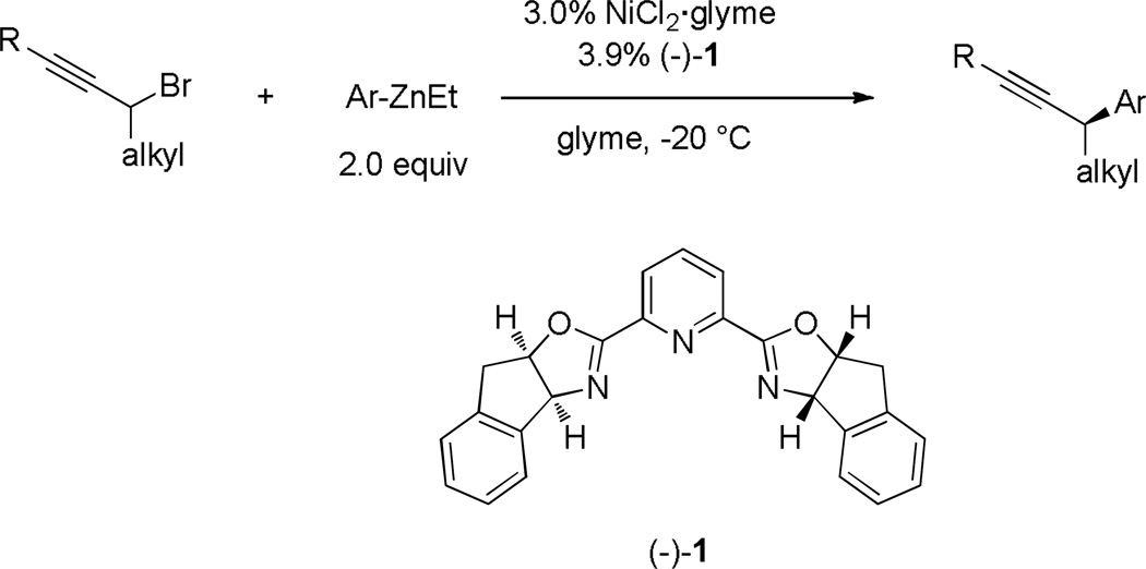 Scheme 24