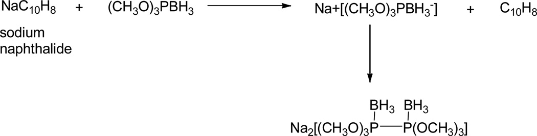 Scheme 27