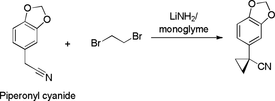 Scheme 14