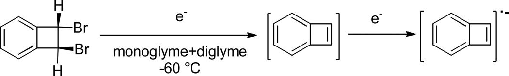 Scheme 6