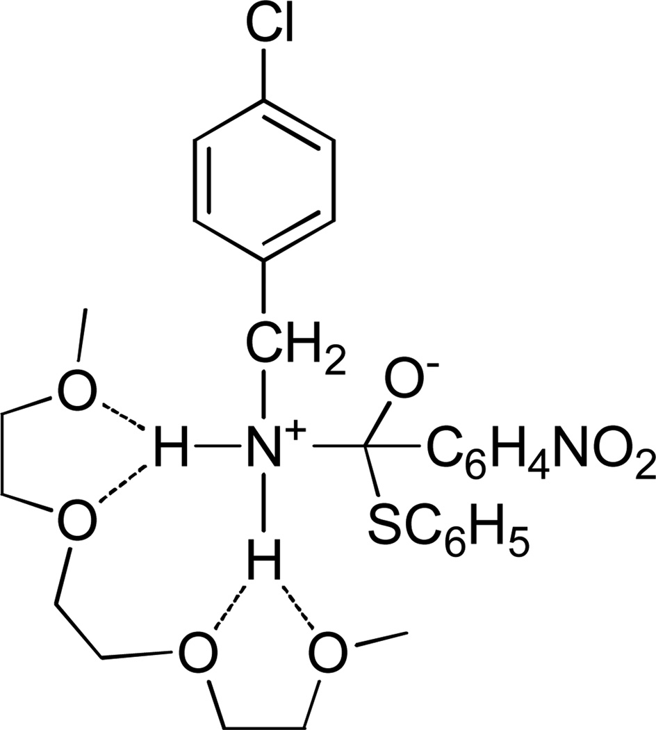 Scheme 38