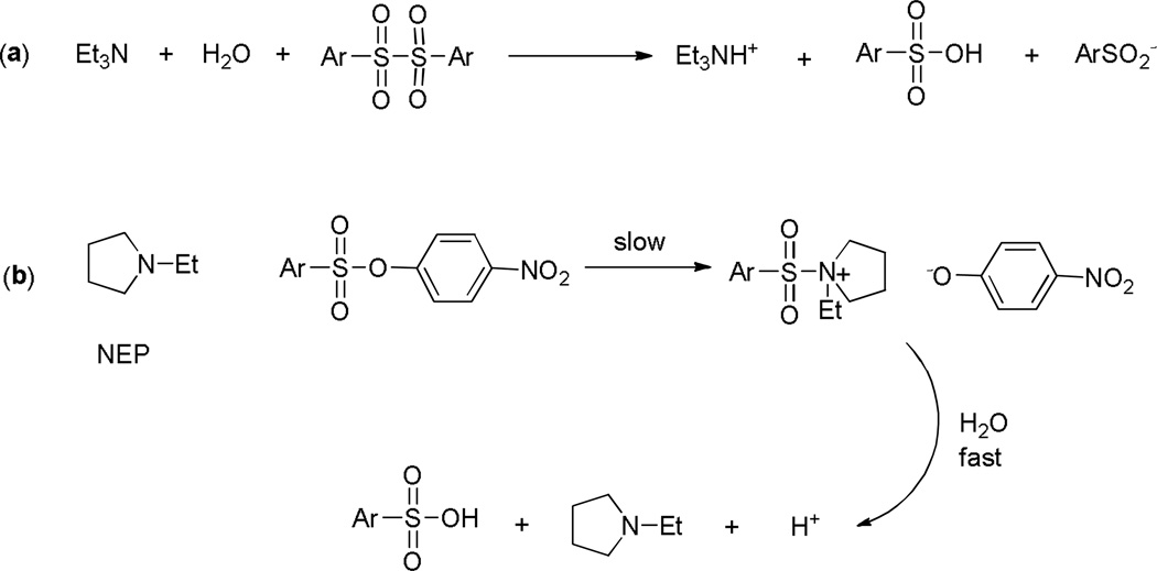 Scheme 15