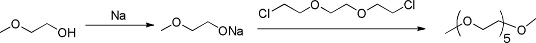 Scheme 3