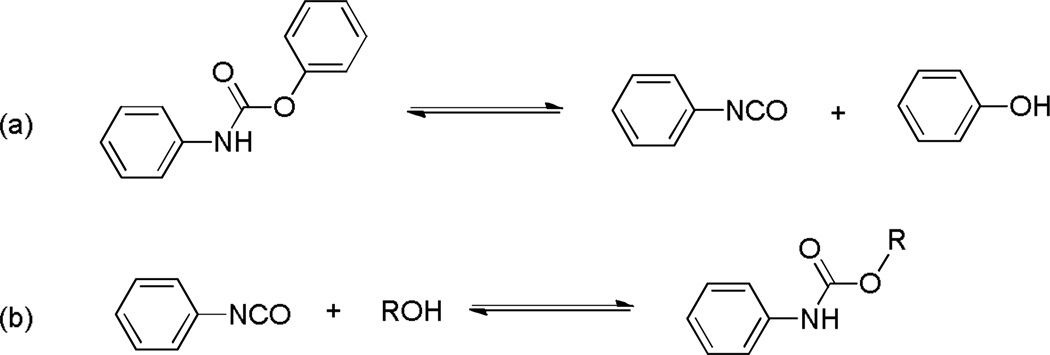 Scheme 29