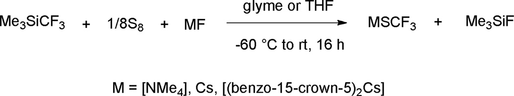 Scheme 33