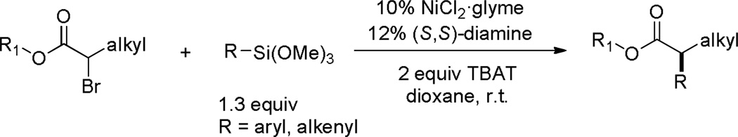 Scheme 42