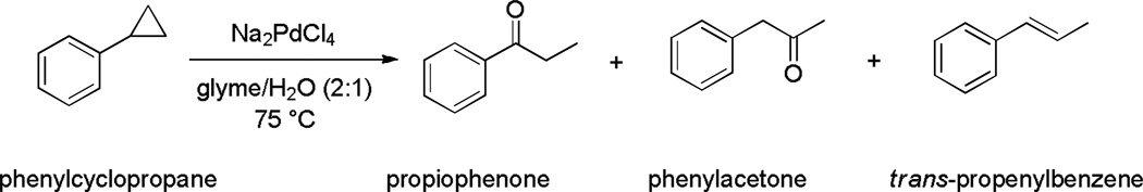 Scheme 12