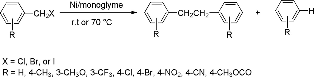 Scheme 9