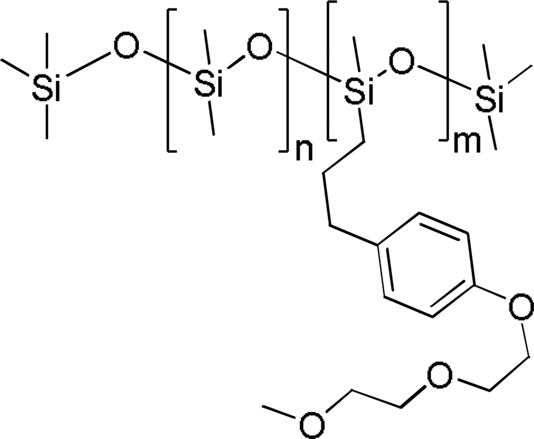 Scheme 46