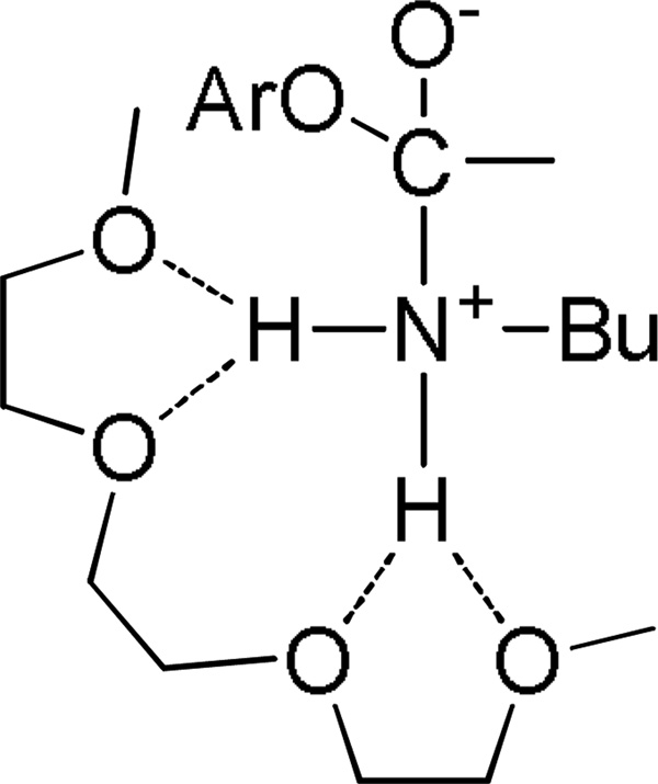 Scheme 39