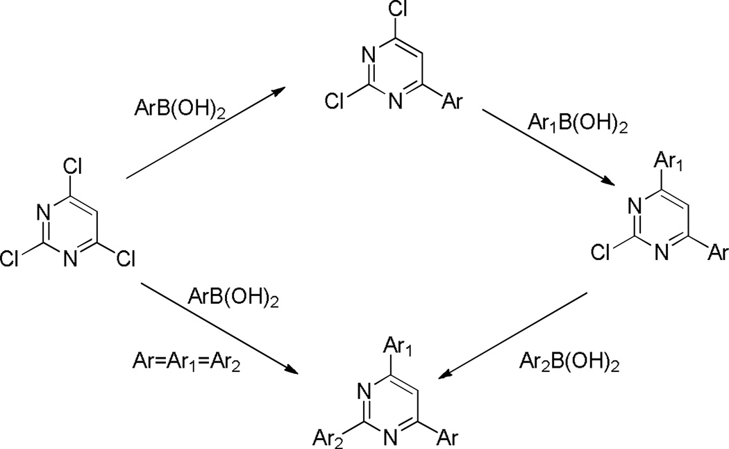 Scheme 26