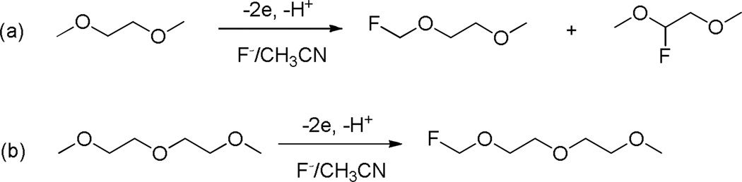 Scheme 43