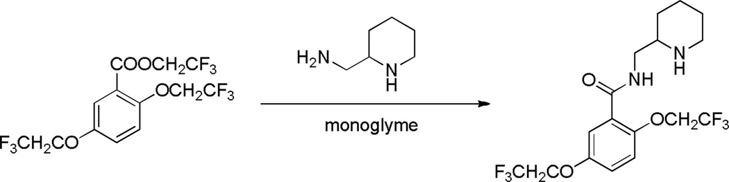 Scheme 20