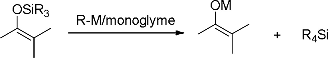 Scheme 13