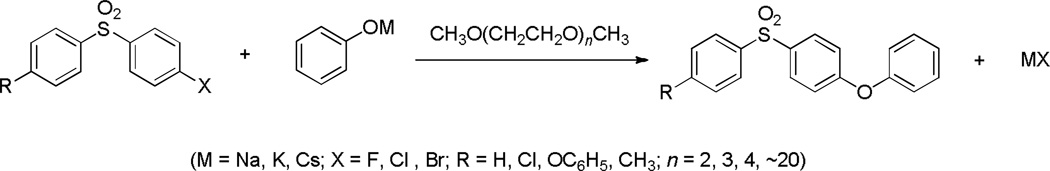 Scheme 16