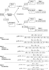 Fig 5