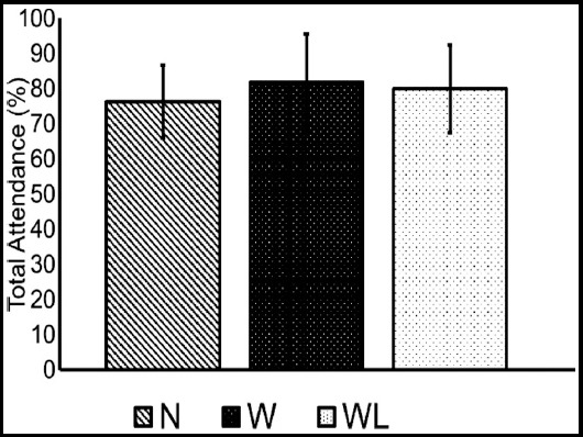 Fig.2