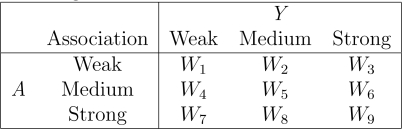 Figure 1: